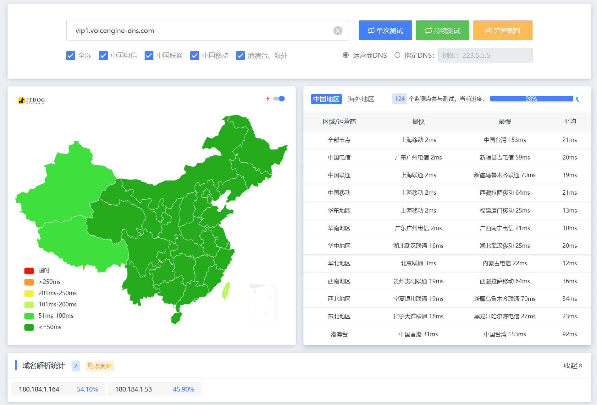 1DF093AA-21A0-40A1-9701-5A1210A2663A.png