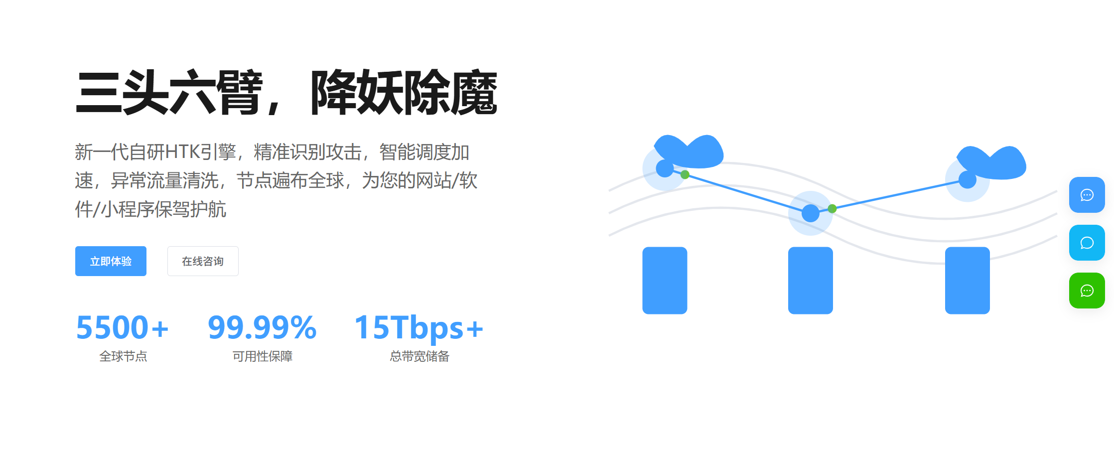 超低价CDN，端午3000G只需要99/年！