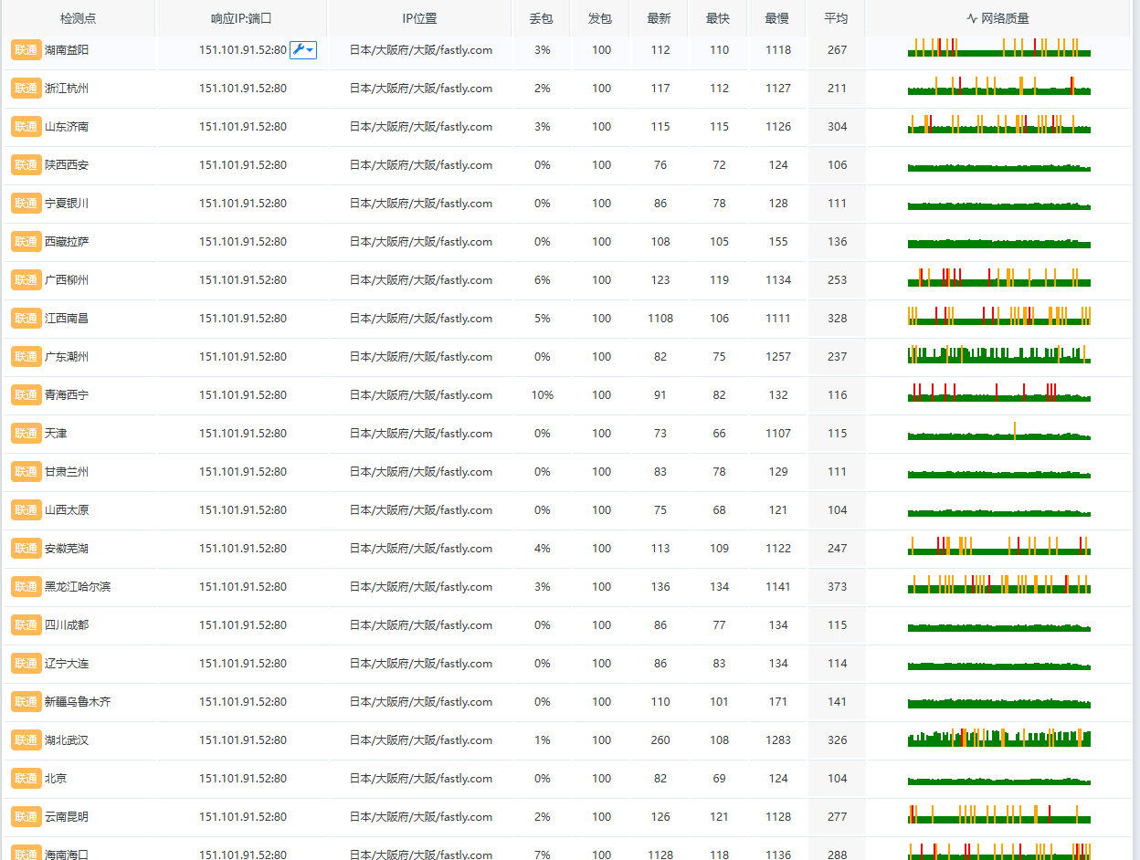 5362AC64-EFD3-4714-90C1-7D9195318F84.png