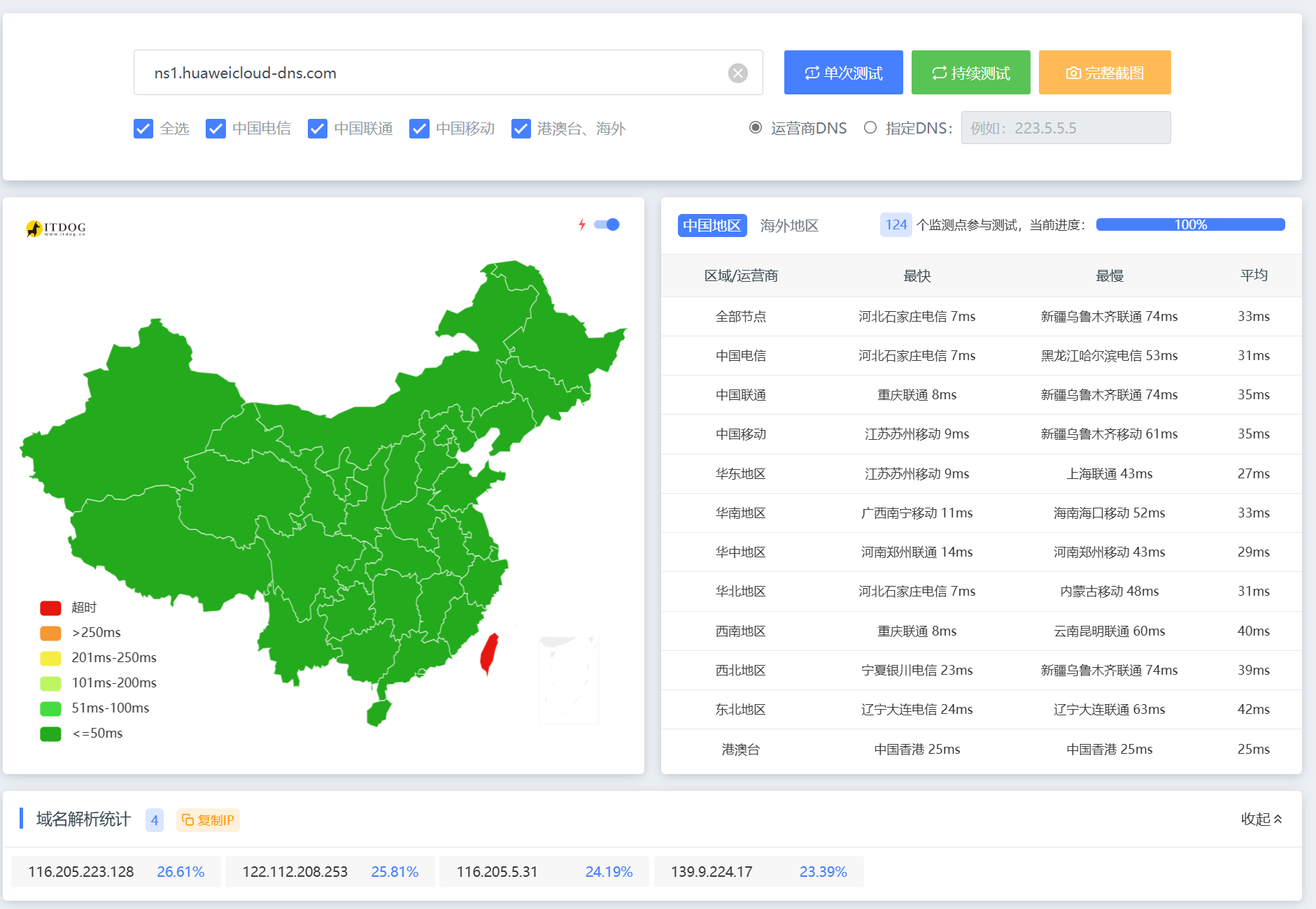 C6644133-00D0-44BD-9CC3-5D70F4312AE7.png
