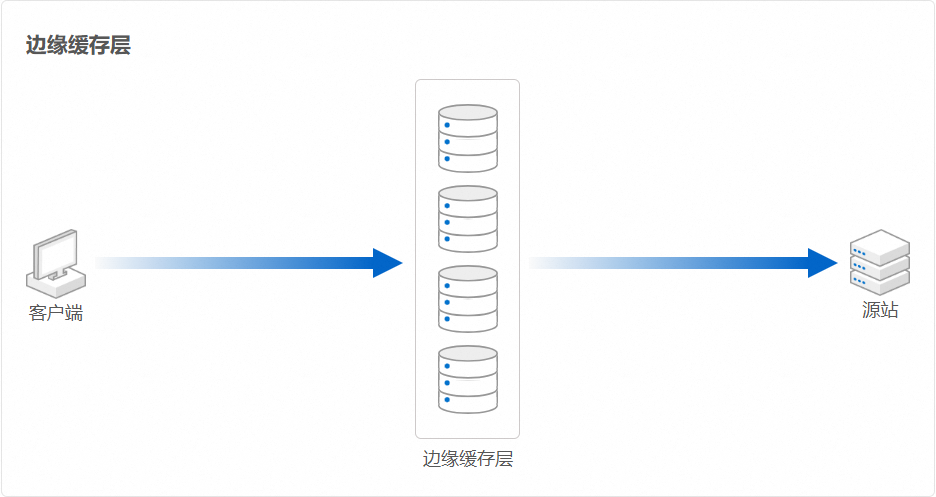 FF6AFE47-3EC4-4C2F-AB77-7ED866B1486D.png